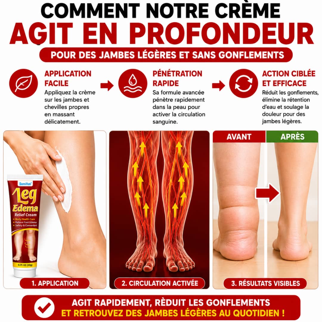 ⚠️ Fini gonflements des jambes et chevilles en 24H